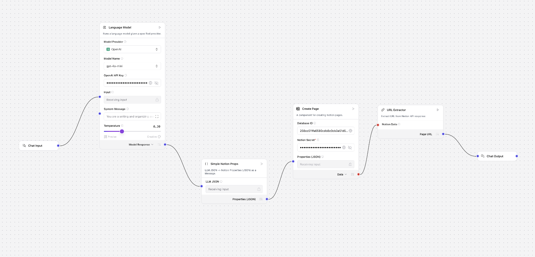 Complete Langflow Flow